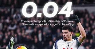 高尔夫球技巧与注意事项：新手必看打球指南与经验分享