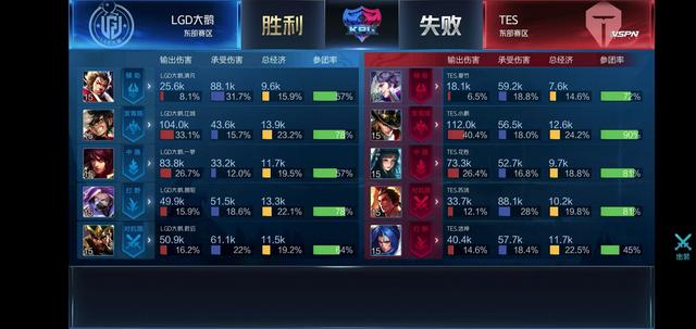 莱万多夫斯 莱万多夫斯