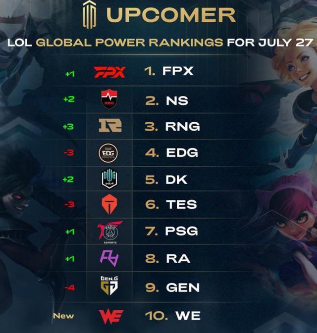 品牌运营的 品牌运营的