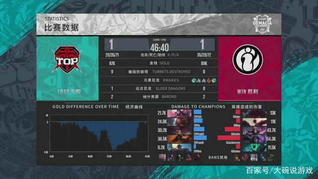 也能面对投