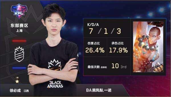 该思路的核
